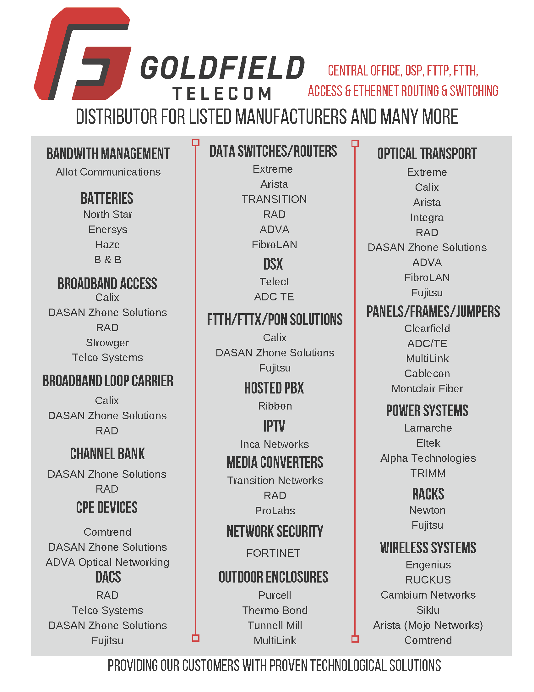 9-28-21 Line Card Backside Web